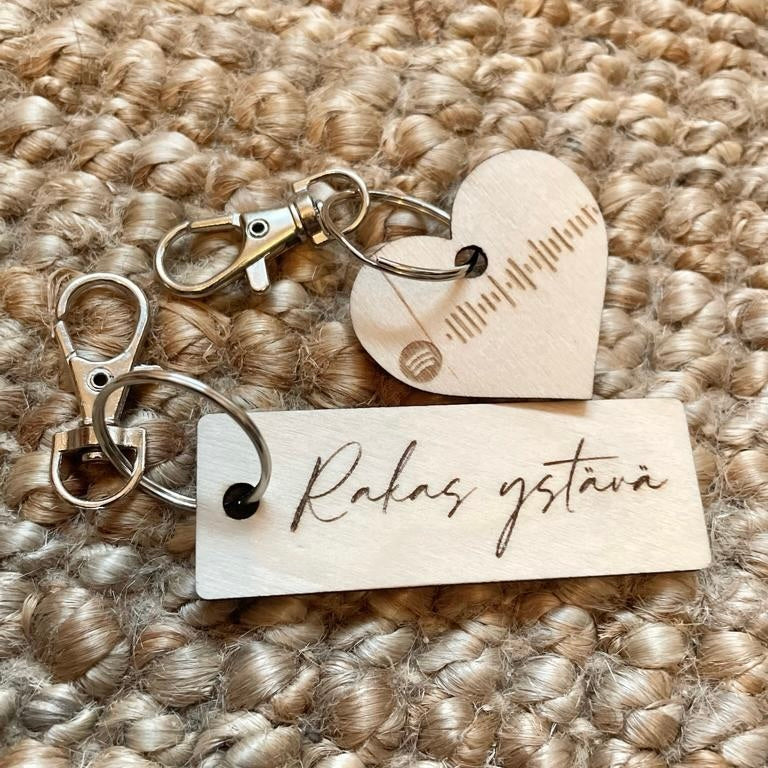 Avaimenperä-spotify-koodilla