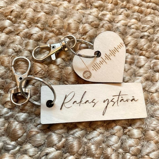 Avaimenperä-spotify-koodilla