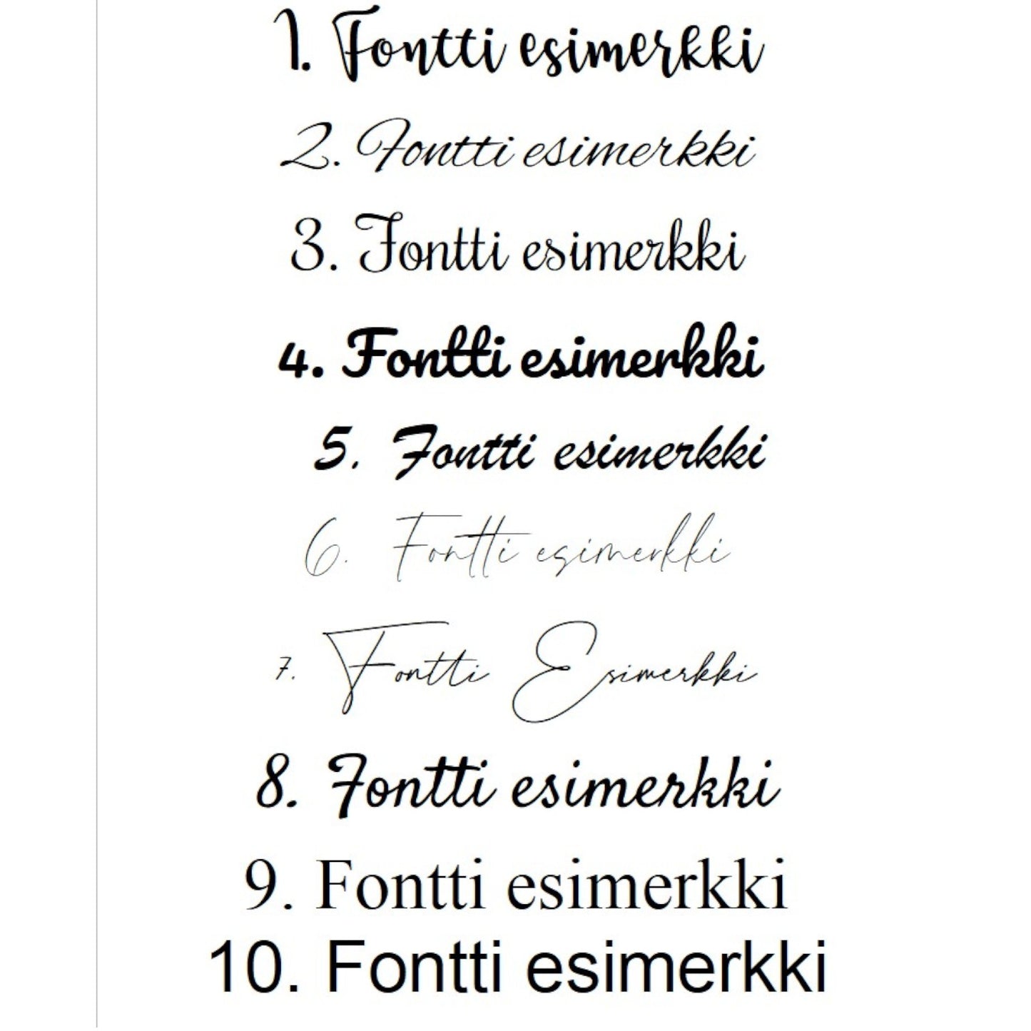 Fonttivaihtoehdot 1-10