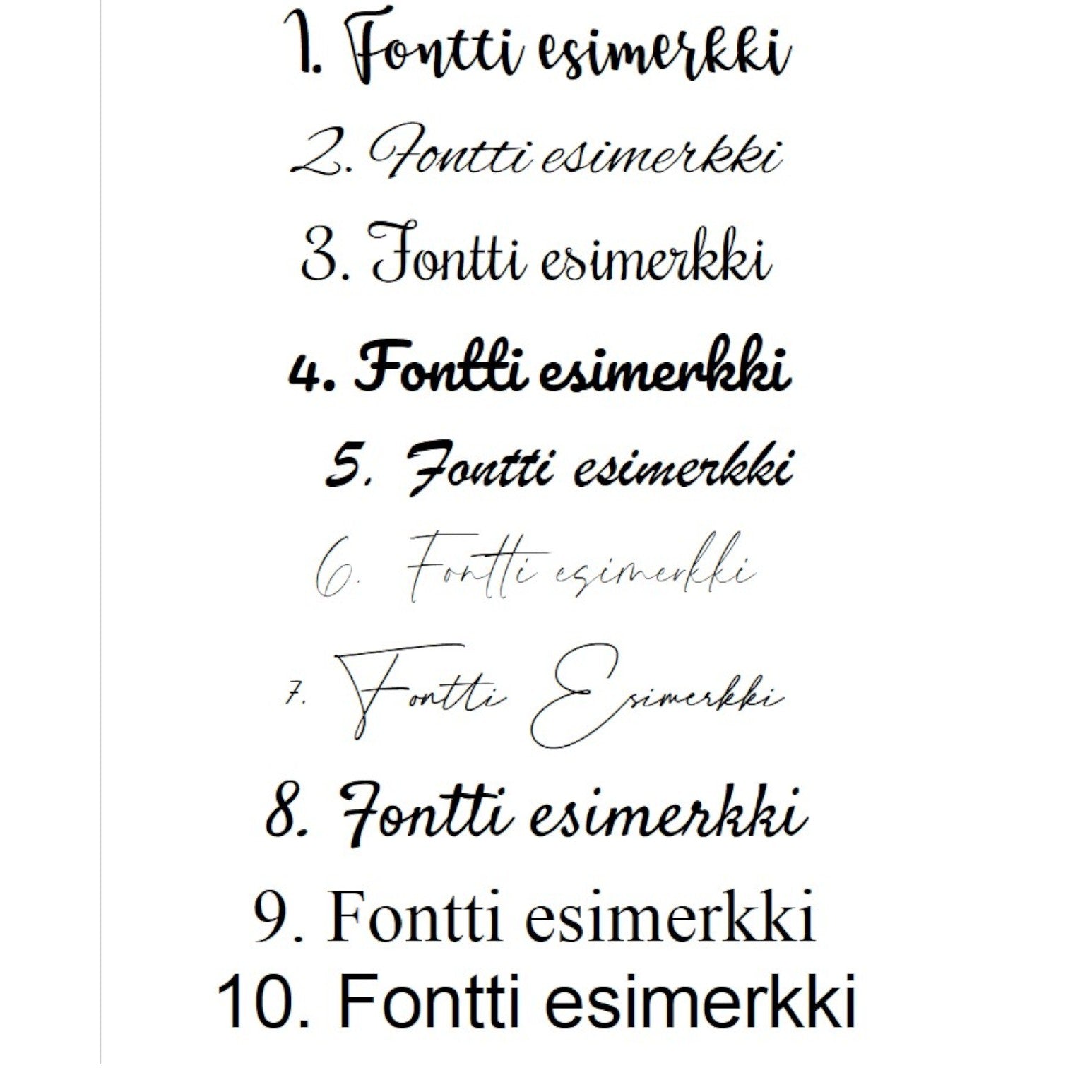 Fonttivaihtoehdot 1-10