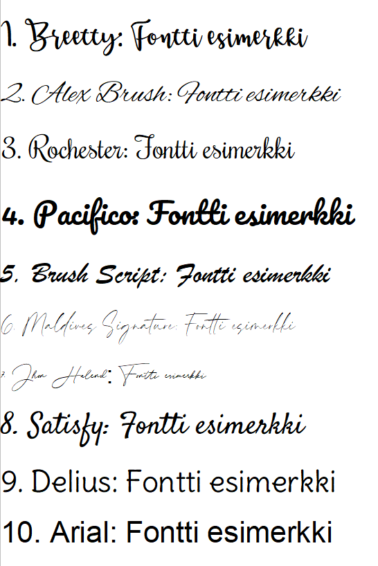 Fonttiesimerkit 1-10