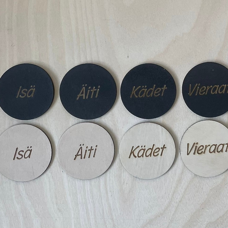 Poistuvat pyyhemerkit musta ja koivu